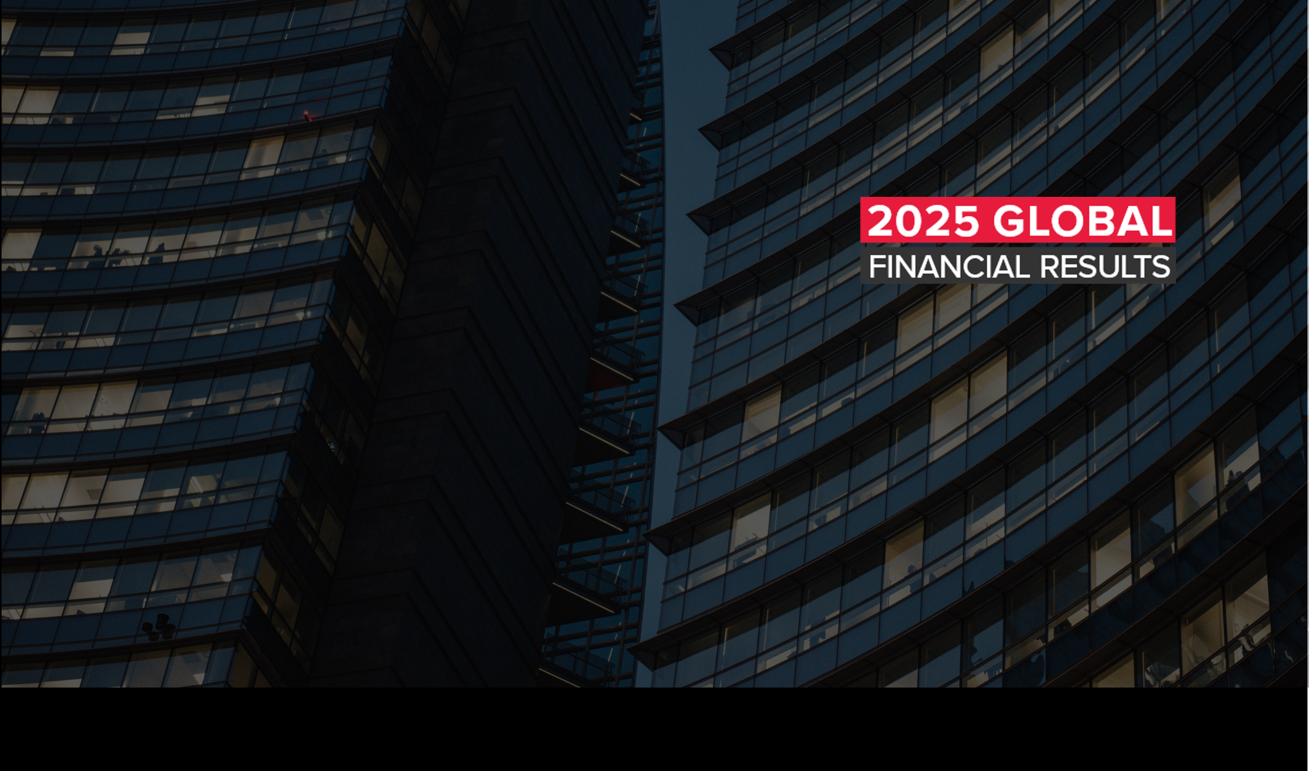 2025 global financial results